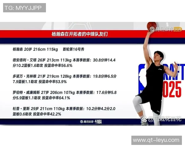 杨瀚森分享捕捉关键词的技巧错误猜测也能促进队友沟通与默契